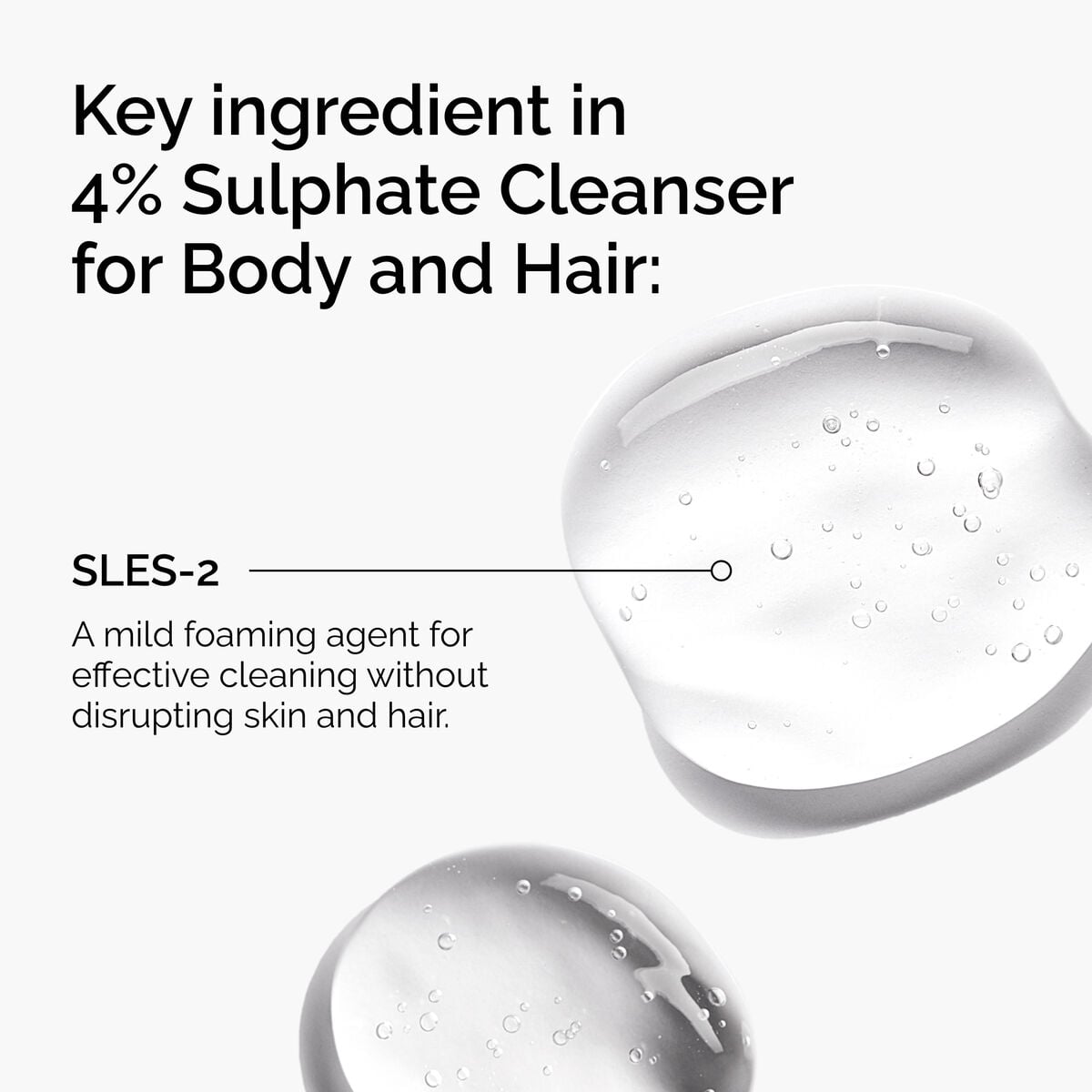 sulphate-4-cleanser-for-body-and-hair-p6 FY25-D41247-ORD-Web-PDP-Sul-Clnsr-1x1-EN-2a.jpg