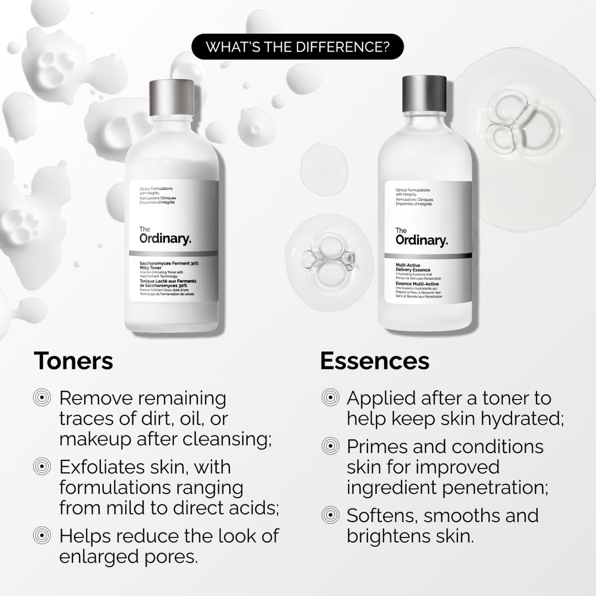 multi-active-delivery-essence-p9 ORD-MADE-Essence-vs-Toner-Infographic.jpg