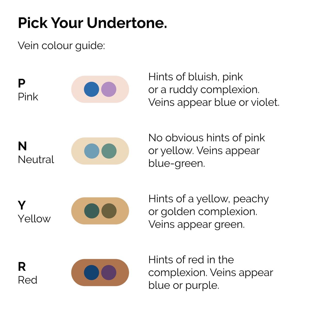 serum-foundation-e1 ORD-Web-PDP-Pick-Your-Serum-Foundation-Graphic_Frame-02.jpg