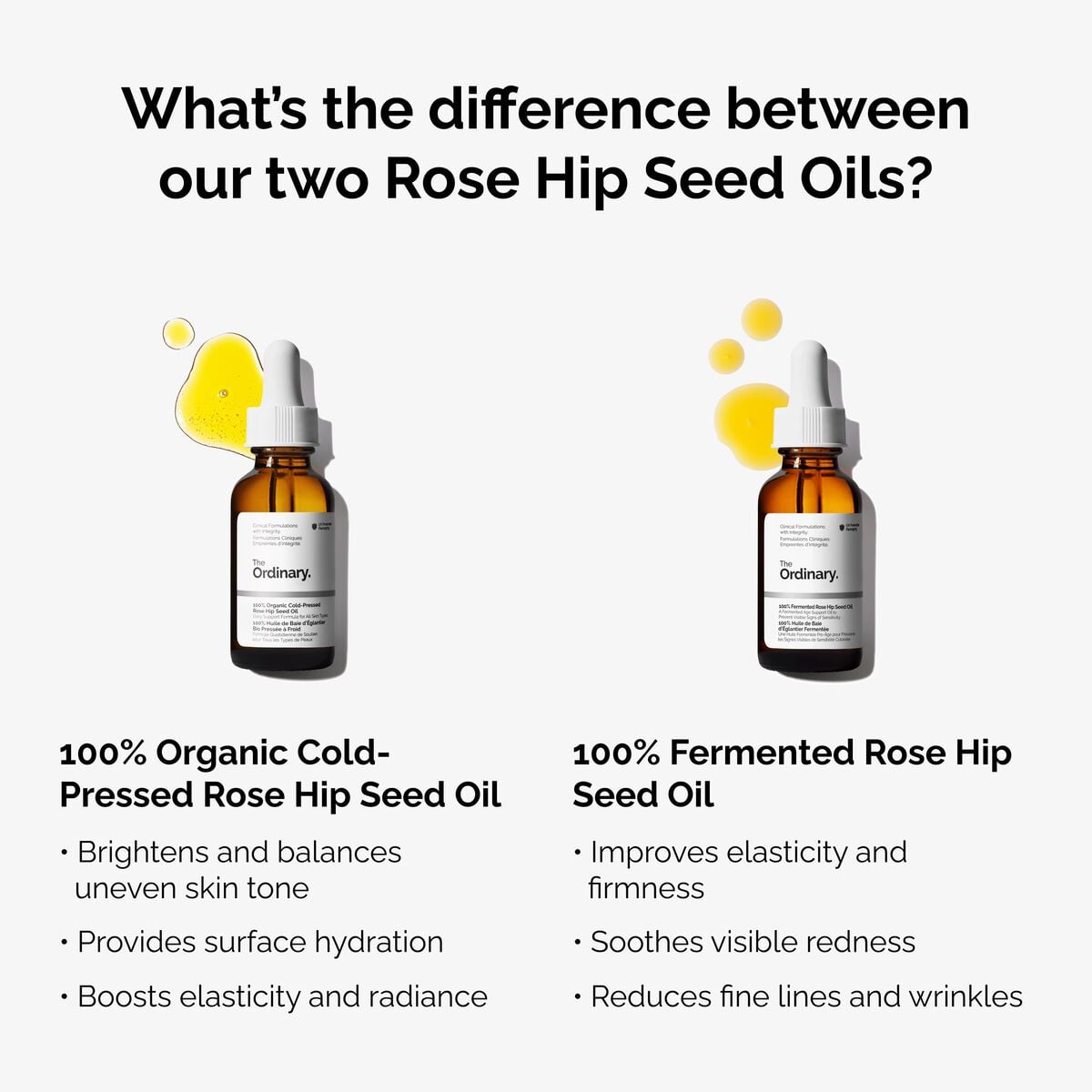 100-fermented-rose-hip-seed-oil-r8 fermented-rose-hip-vs-organic-rose-hip-graphic.jpg