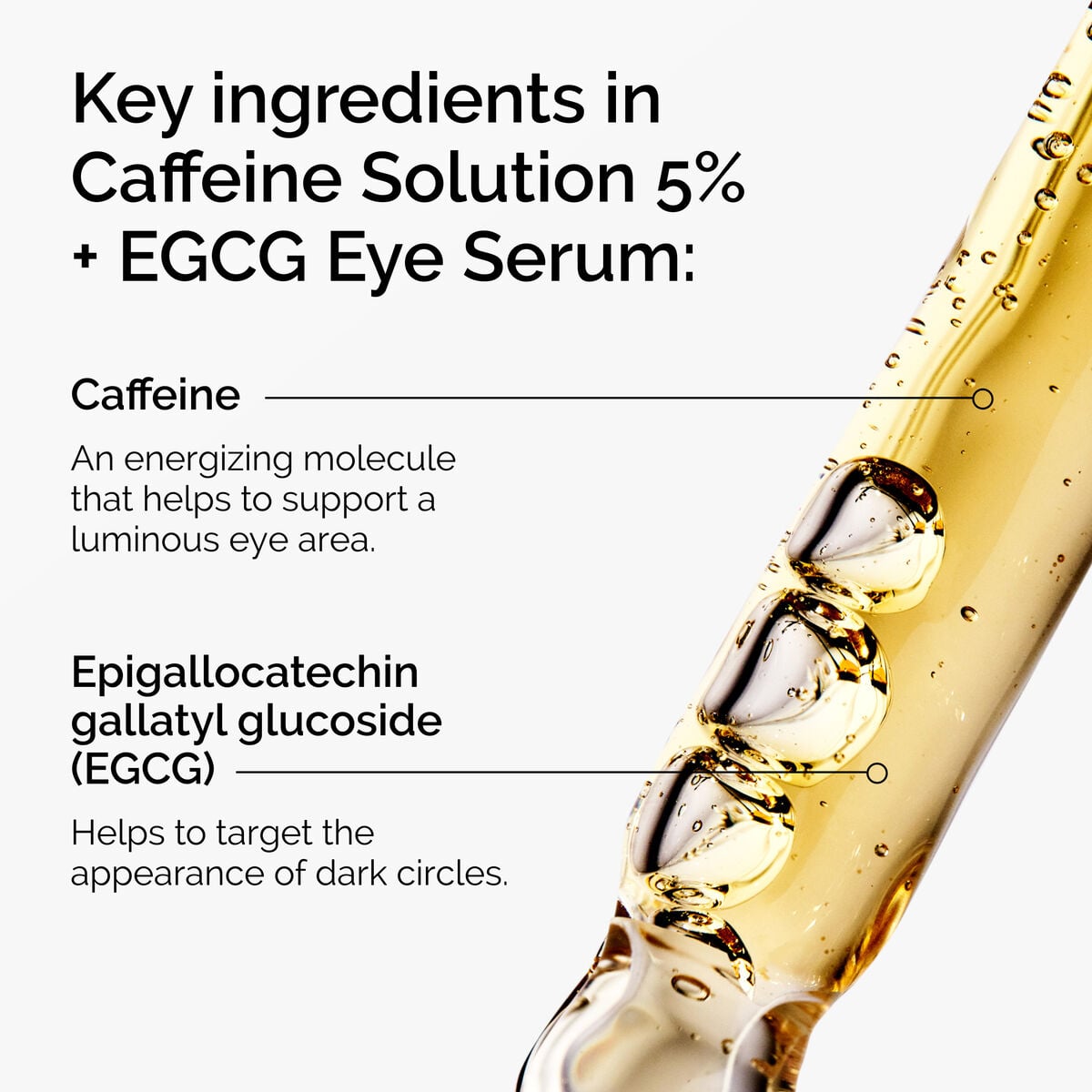 caffeine-solution-5-egcg-eye-serum-z4 ord-caffeine-5pct-egcg-eye-serum-key-ingredients-updated-graphic.jpg