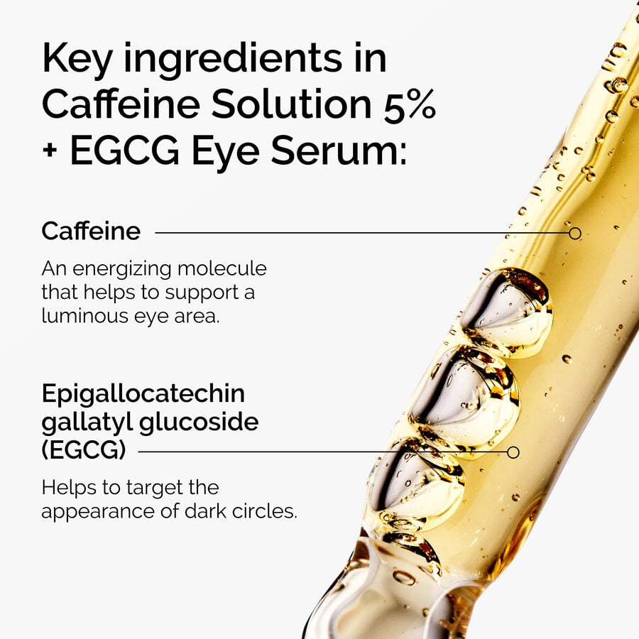caffeine-solution-5-egcg-eye-serum-w2 ord-caffeine-5pct-egcg-eye-serum-key-ingredients-updated-graphic.jpg