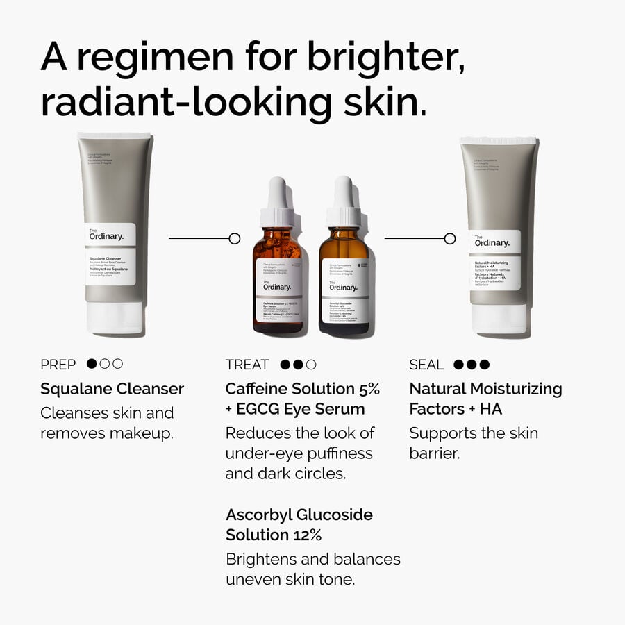 caffeine-solution-5-egcg-eye-serum-z4 ord-caffeine-5pct-egcg-eye-serum-regimen-graphic.jpg