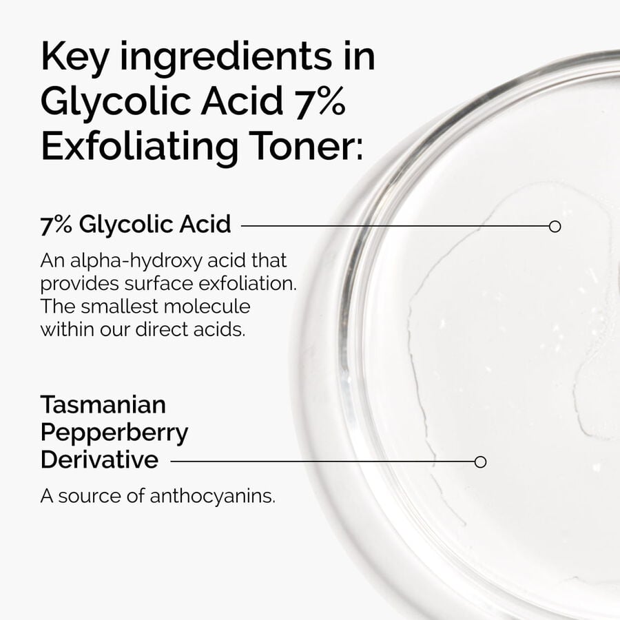 glycolic-acid-7-exfoliating-toner-i0 ord-glycolic-acid-7pct-toner-ingredient-graphic.jpg