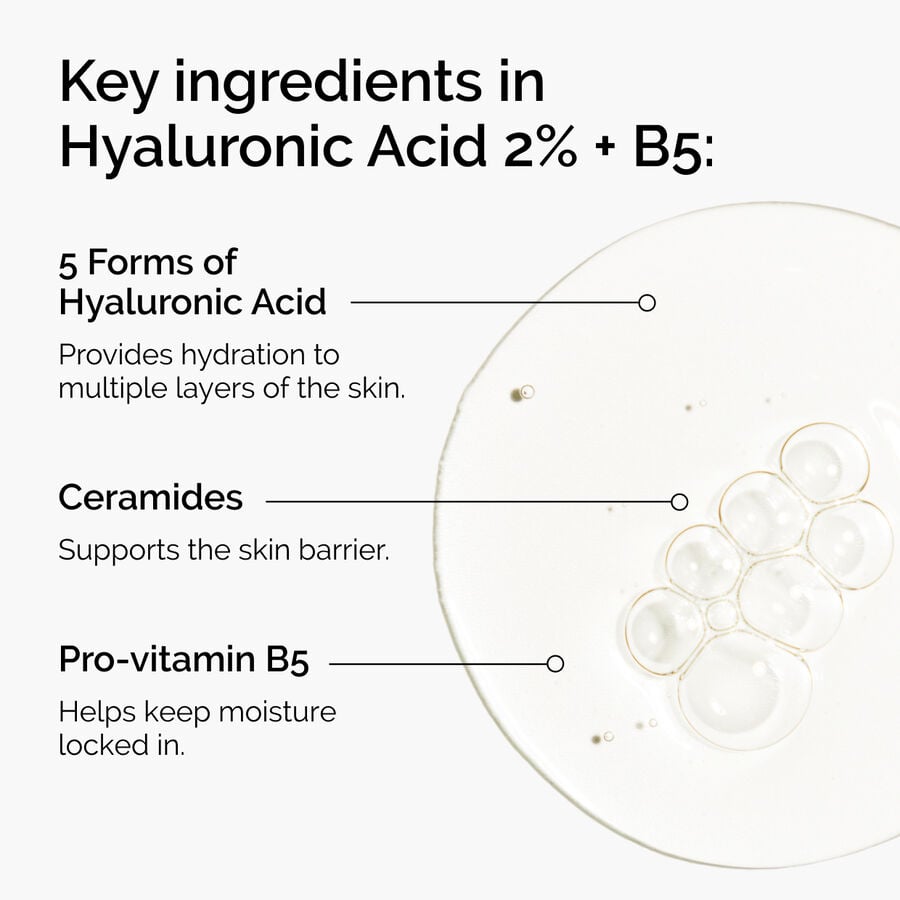 hyaluronic-acid-2-b5-with-ceramides-q0 ord-hyaluronic-acid-2pct-b5-hydrating-serum-ingredients-graphic.jpg