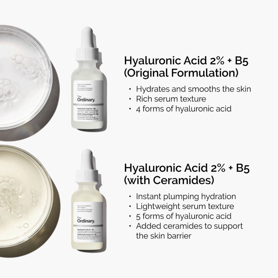 hyaluronic-acid-2-b5-original-formulation-y7 ord-hyaluronic-acid-2pct-b5-serum-comparison-graphic.jpg