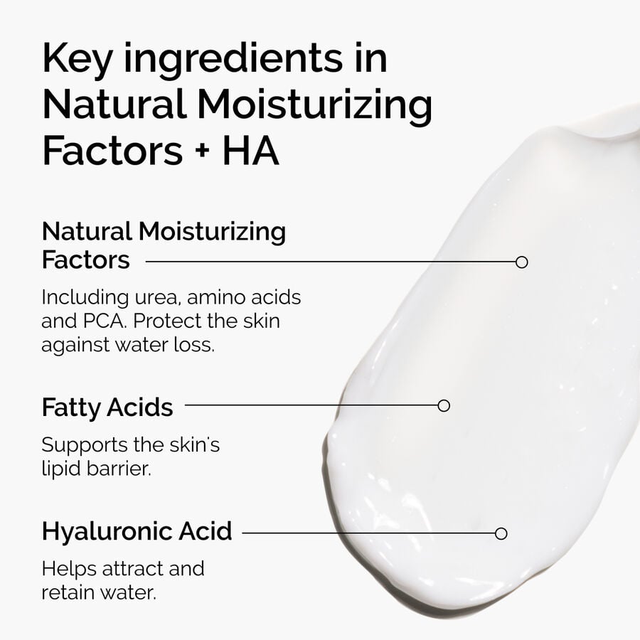 natural-moisturizing-factors-ha-k7 ord-natural-moisturizing-factors-ha-ingredients-graphic.jpg