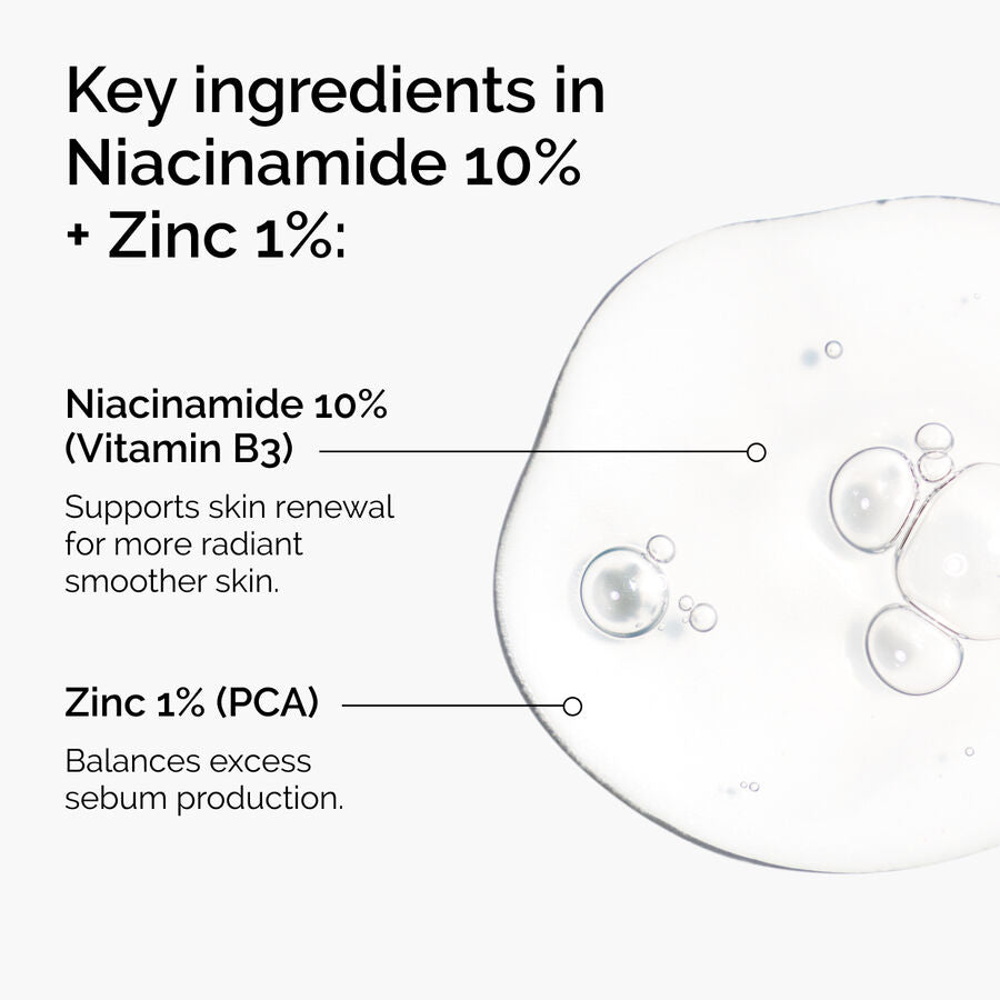 niacinamide-10-zinc-1-j9 ord-niacinamide-zinc-blemish-ingredients-graphic.jpg
