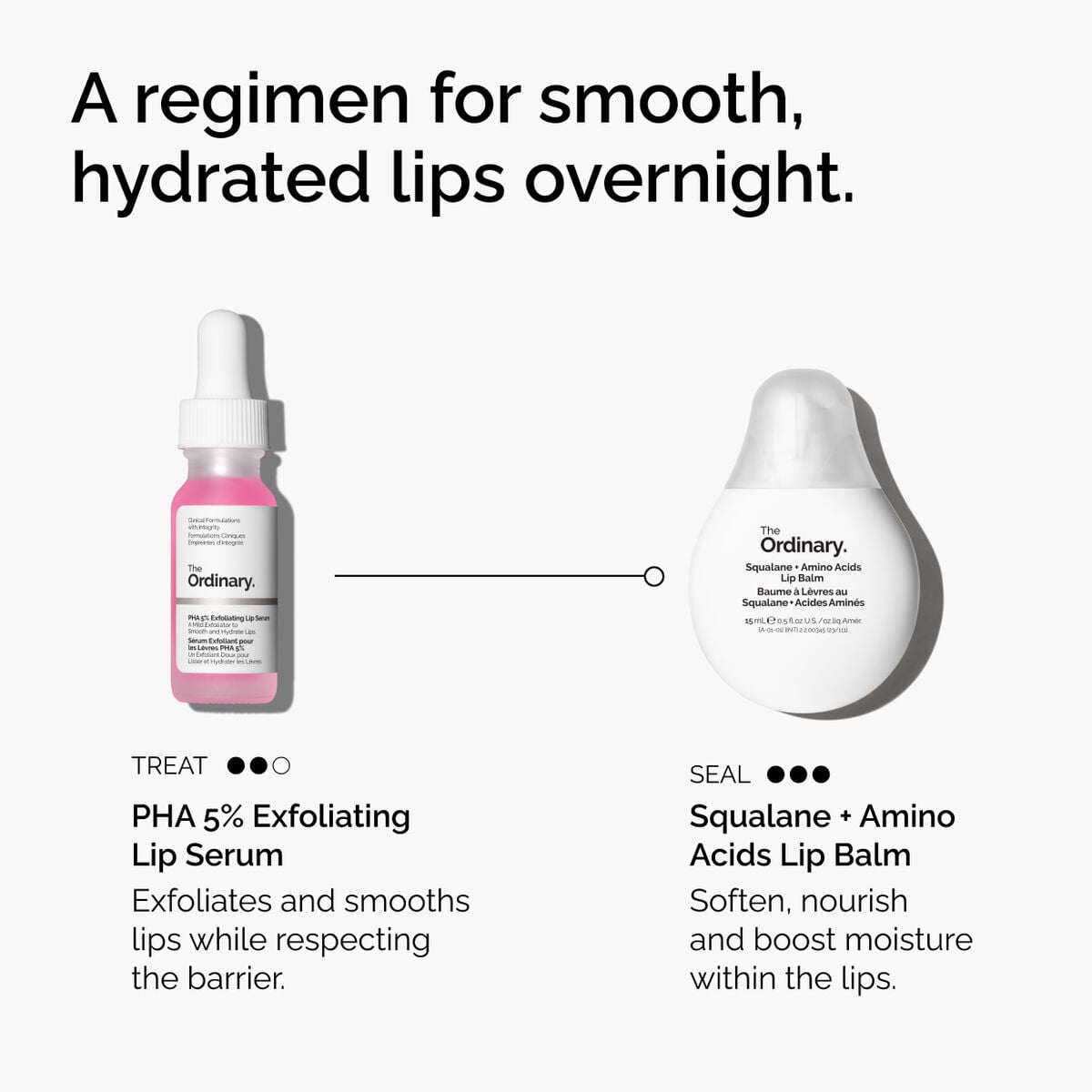 pha-5-exfoliating-lip-serum-o1 ord-pha-5pct-lip-exfoliating-serum-regimen-graphic.jpg